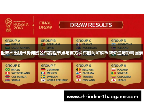 世界杯出线形势何时公布赛程节点与官方发布时间解读权威渠道与影响因素